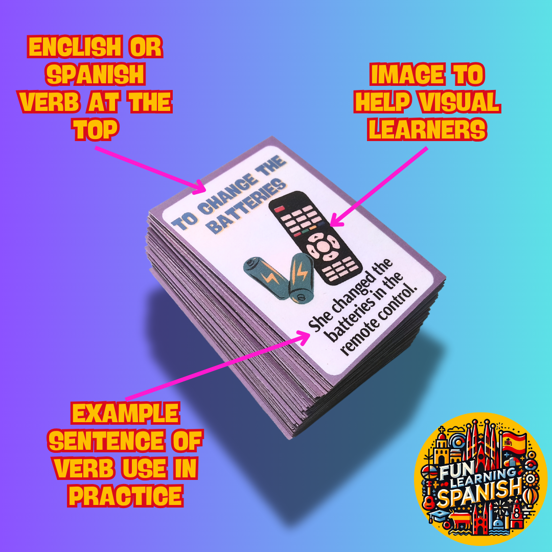 <tc>Tarjetas didácticas de verbos en inglés de acción esencial para el hogar: 64 tarjetas laminadas y de doble cara para revisión en inglés y español en el hogar</tc>