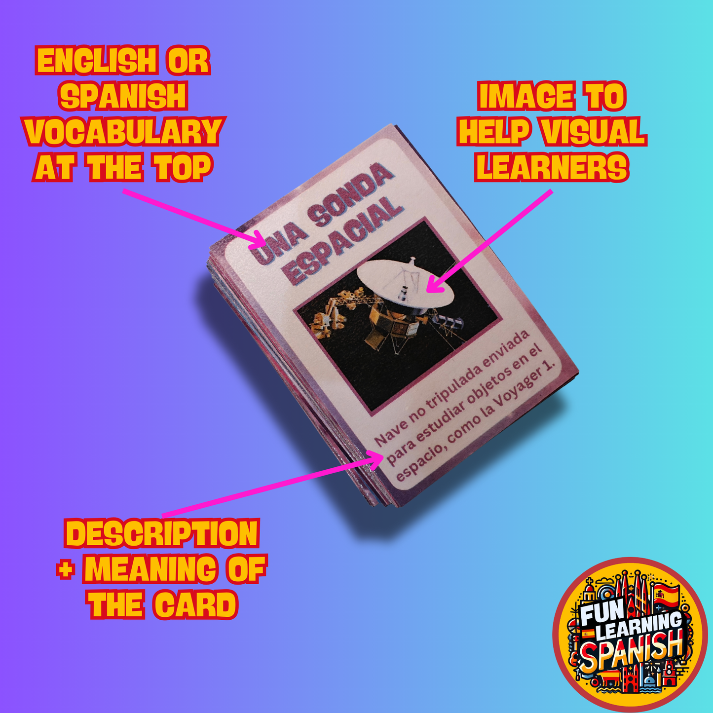 Paquete de tarjetas didácticas de vocabulario + hechos de espacio y astronomía: 64 tarjetas de revisión de aprendizaje laminadas y de doble cara de español a inglés