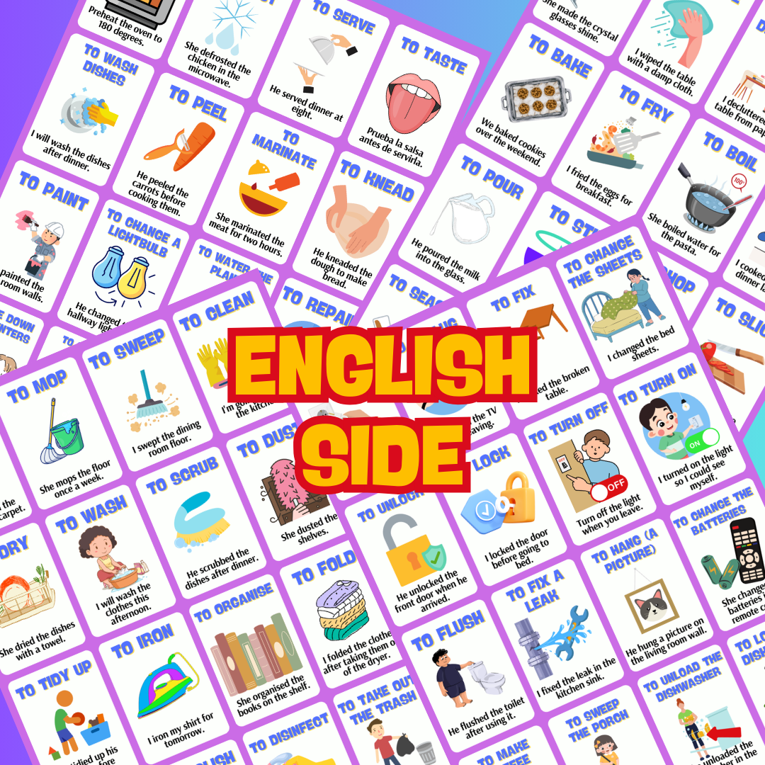 <tc>Tarjetas didácticas de verbos en inglés de acción esencial para el hogar: 64 tarjetas laminadas y de doble cara para revisión en inglés y español en el hogar</tc>