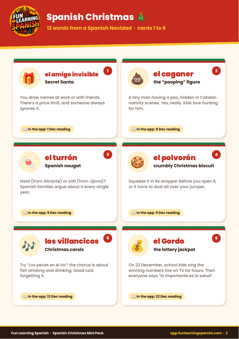 Spanish Christmas Mini Pack: free Spanish PDF download – what's inside