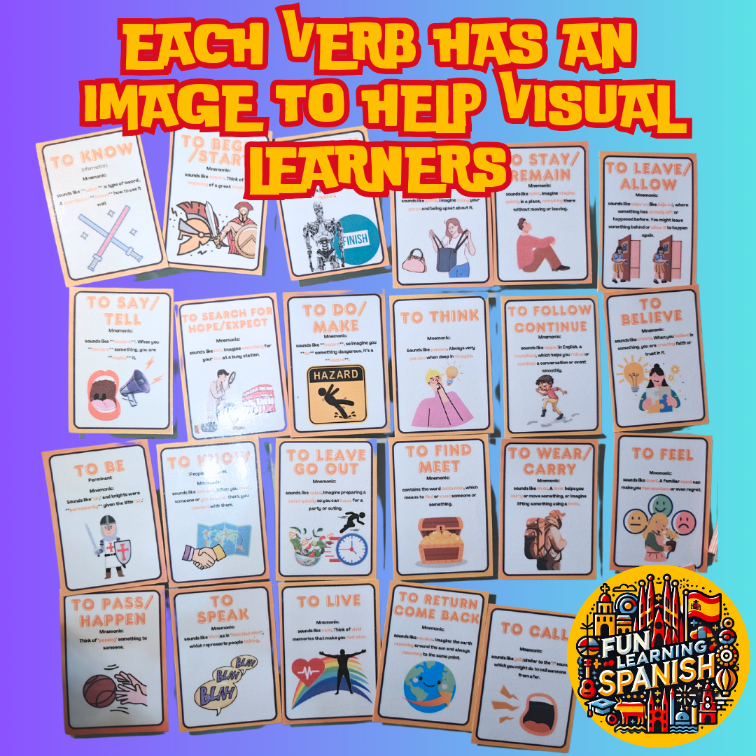 Los 48 verbos más usados en español, trucos de memoria y conjugaciones: paquete de tarjetas didácticas plastificadas de doble cara📚✨