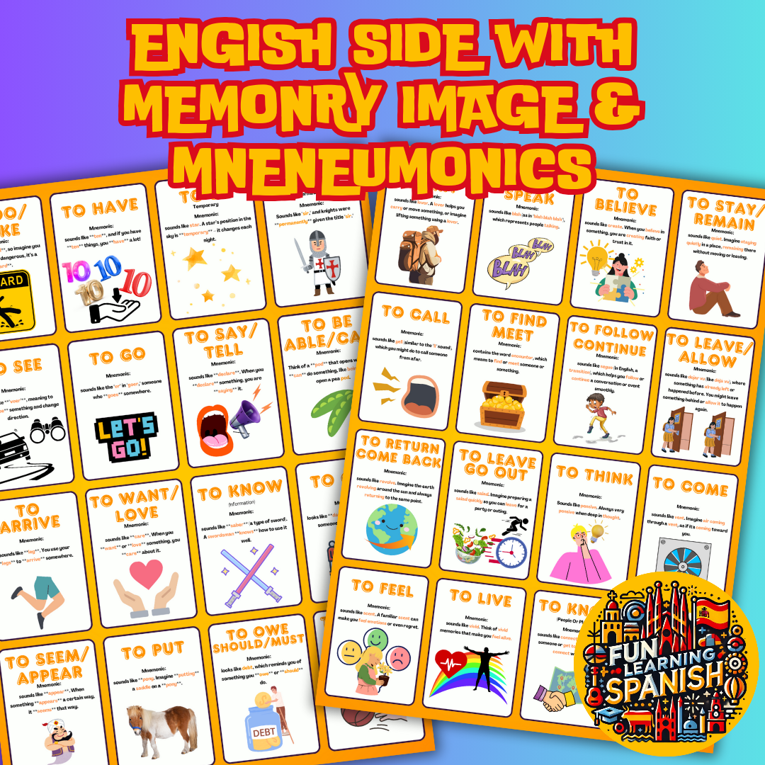 Los 48 verbos más usados en español, trucos de memoria y conjugaciones: paquete de tarjetas didácticas plastificadas de doble cara📚✨