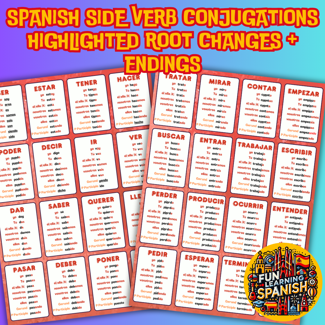 Top 48 Most Used Spanish Verbs, Memory Tricks & Conjugations: Double-Sided Laminated Flashcard Pack 📚✨