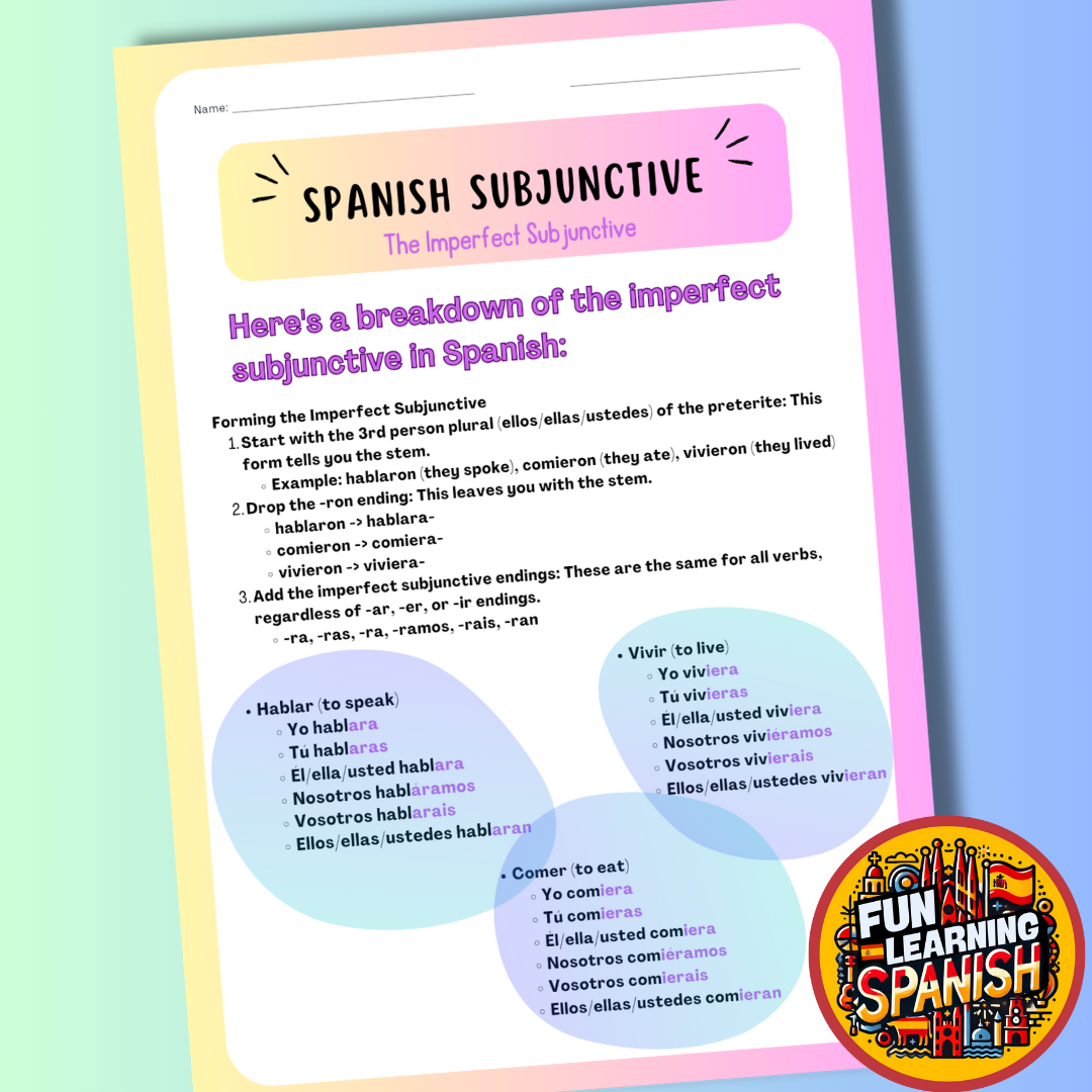 The Ultimate Spanish Subjunctive Mastery Bundle: Laminated Flashcards, Explanations, Practice Exercises and Revision for All Levels