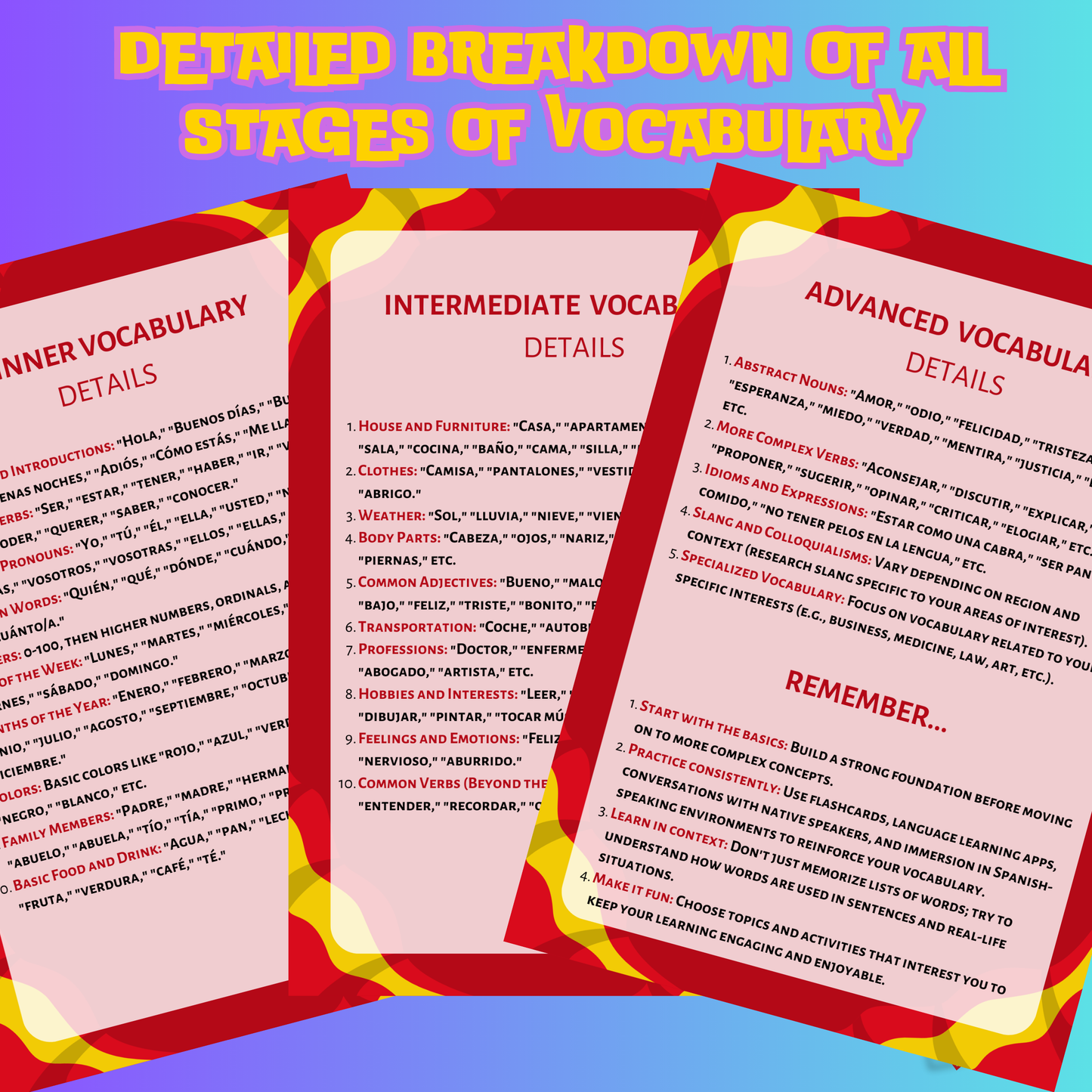 (Digital Download) Spanish Mastery Checklists: Vocabulary & Grammar Essentials + Bonus Note Pages Spanish Language Learning Bundle Printable