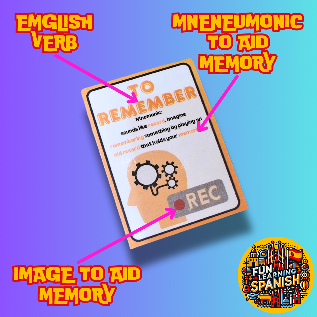 Top 48 Most Used Spanish Verbs, Memory Tricks & Conjugations: Double-Sided Laminated Flashcard Pack 📚✨