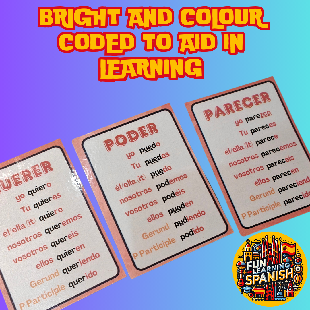 Top 48 Most Used Spanish Verbs, Memory Tricks & Conjugations: Double-Sided Laminated Flashcard Pack 📚✨