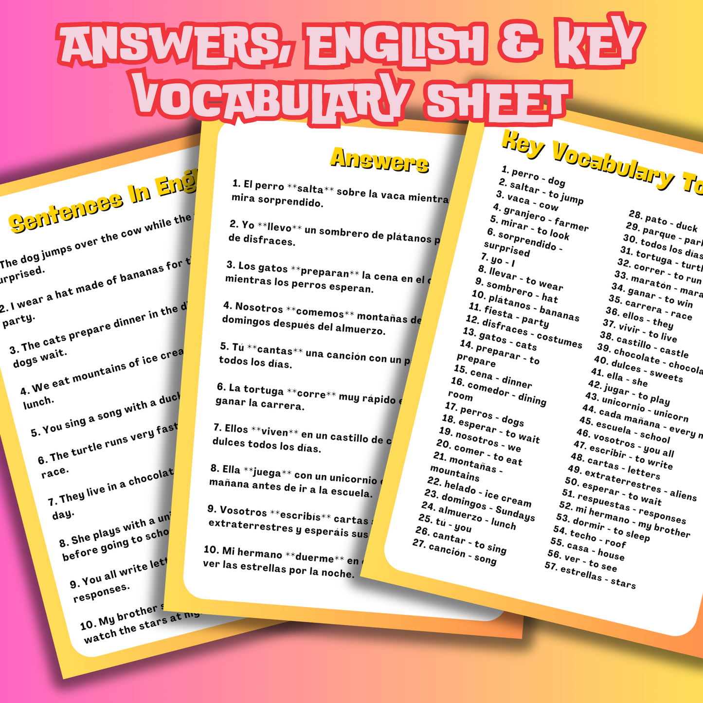 Fun Spanish Present Tense Practice Worksheets - The Fun Free Way to Practice the Present Tense & Conjugations