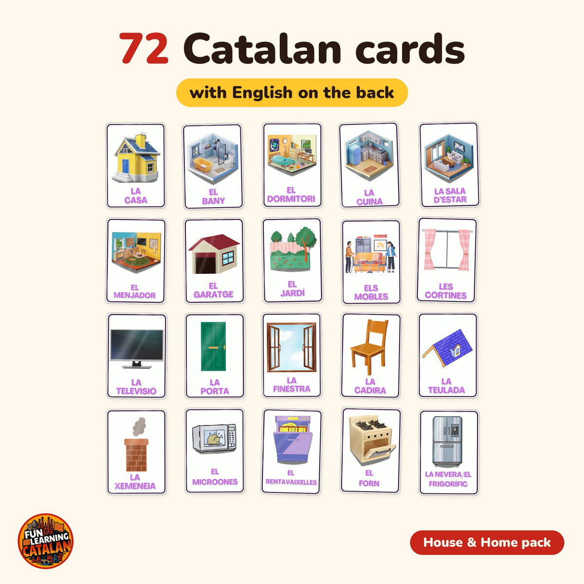 House & Home Catalan flashcard pack, 72 laminated double-sided cards, grid showing all cards