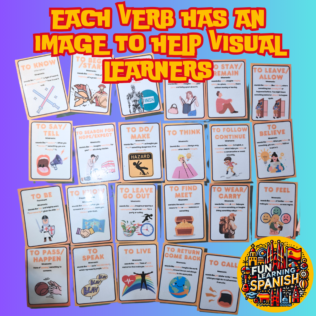 Top 48 Most Used Spanish Verbs, Memory Tricks & Conjugations: Double-Sided Laminated Flashcard Pack 📚✨