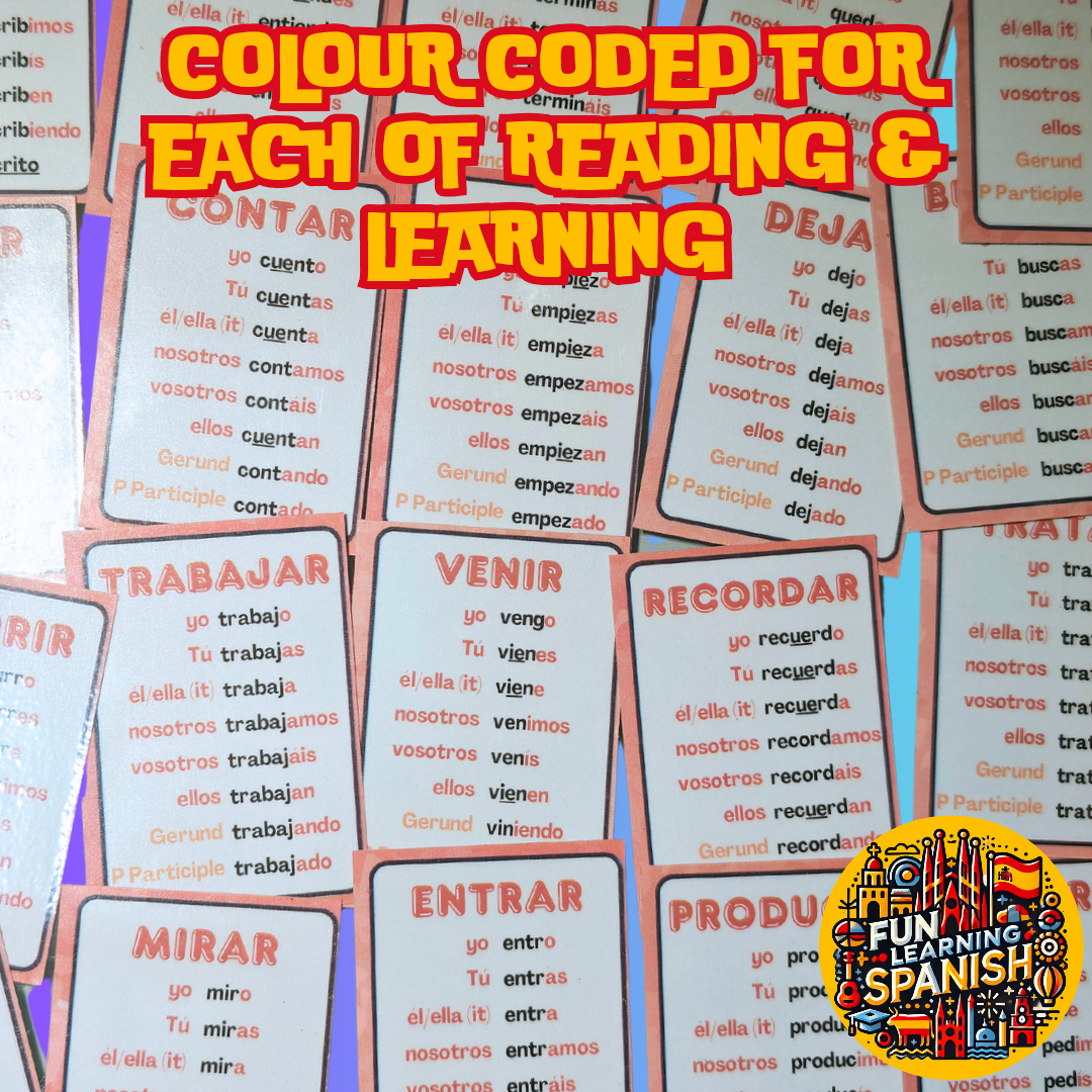 Top 48 Most Used Spanish Verbs, Memory Tricks & Conjugations: Double-Sided Laminated Flashcard Pack 📚✨