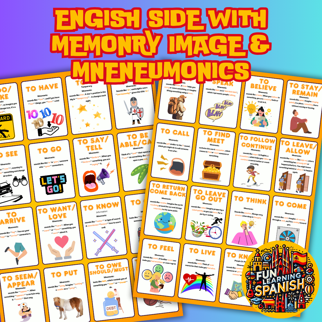 Top 48 Most Used Spanish Verbs, Memory Tricks & Conjugations: Double-Sided Laminated Flashcard Pack 📚✨