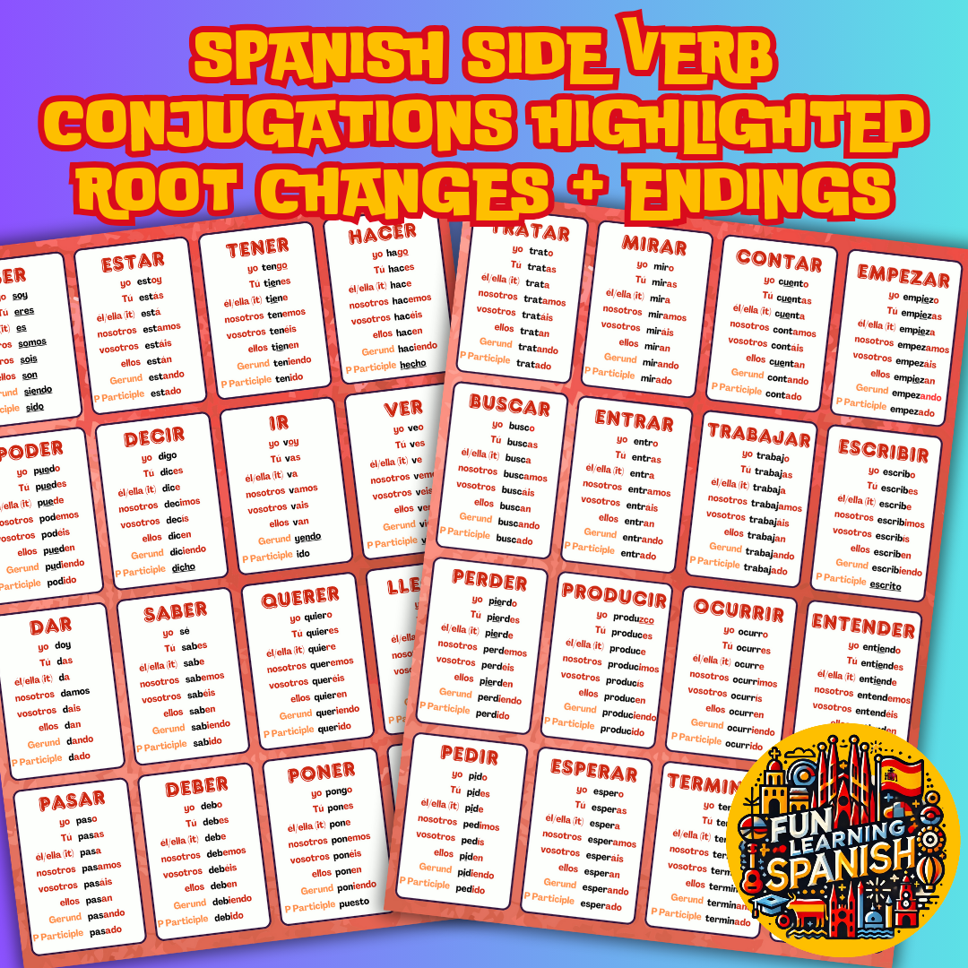 Top 48 Most Used Spanish Verbs, Memory Tricks & Conjugations: Double-Sided Laminated Flashcard Pack 📚✨